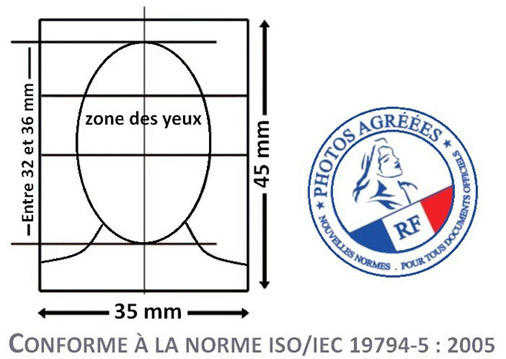 photographe identité passeport